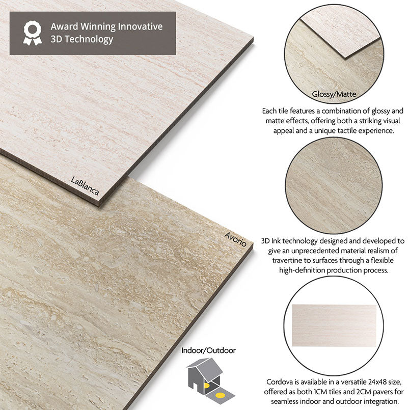 Lablanca Porcelain Tile